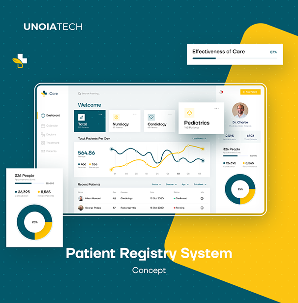 Patient-Registry-System-SaaS