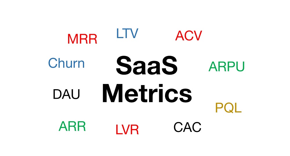 saas metrics