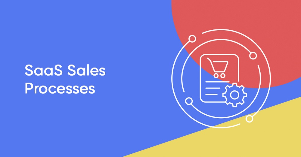 SaaS Sales Process